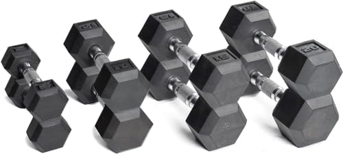 CAP Barbell Rubber Coated Dumbbells for Home Gym Fitness Lovers | Multiple Weight Options | CAP Barbell Heavy Duty Rubb