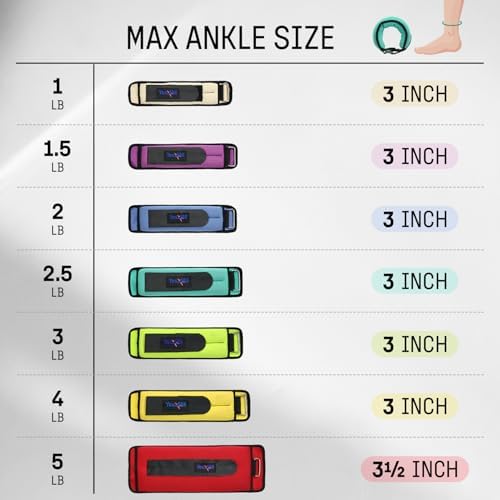 Yes4All Adjustable Wrist & Ankle Weights - Weighted Bands for Fitness Workout, Walking, Jogging and Pilates for Women, M