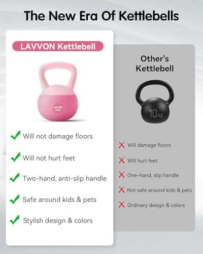 Cushioned Impact-Resistant Base Kettlebell for Home Workouts, Anti-Slip Grip Weight for Women & Men, Safe Strength Train