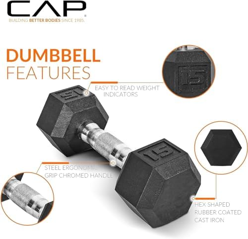 CAP Barbell Rubber Coated Dumbbells for Home Gym Fitness Lovers | Multiple Weight Options | CAP Barbell Heavy Duty Rubb