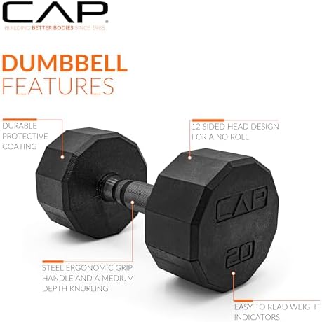 CAP Barbell Rubber Coated Dumbbells for Home Gym Fitness Lovers | Multiple Weight Options | CAP Barbell Heavy Duty Rubb