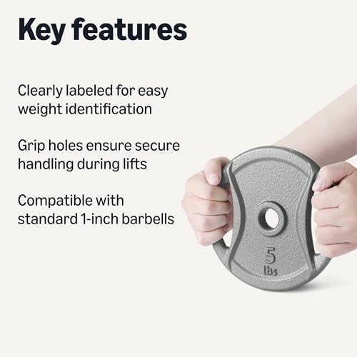 Amazon Basics 1-Inch Cast Iron Grip Weight Plates for Home Gyms and Fitness Lovers | Amazon Basics 1-Inch Cast Iron Gri