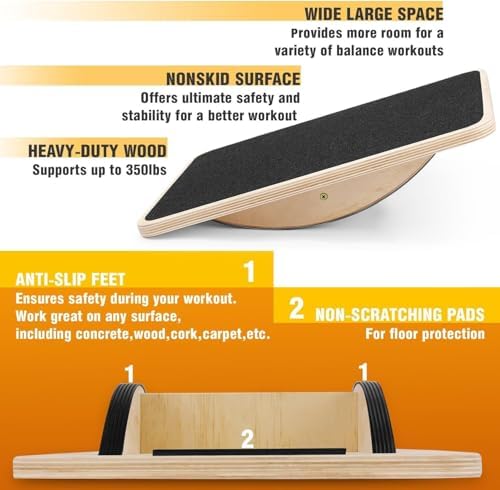 Yes4All Professional Anti-Slip Rocker Board for Leg Workout and Standing Desk Use | Yes4All 350LBS Wood Balance Board,