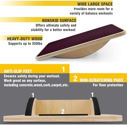 Yes4All Professional Anti-Slip Rocker Board for Leg Workout and Standing Desk Use | Yes4All 350LBS Wood Balance Board,