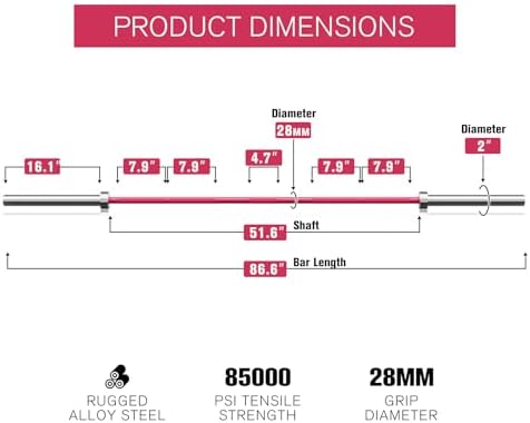 RitFit 7FT Olympic Barbell for Strength and Weightlifting Training - 2 Inch Olympic Bar for Squat, Deadlift, Bench Press