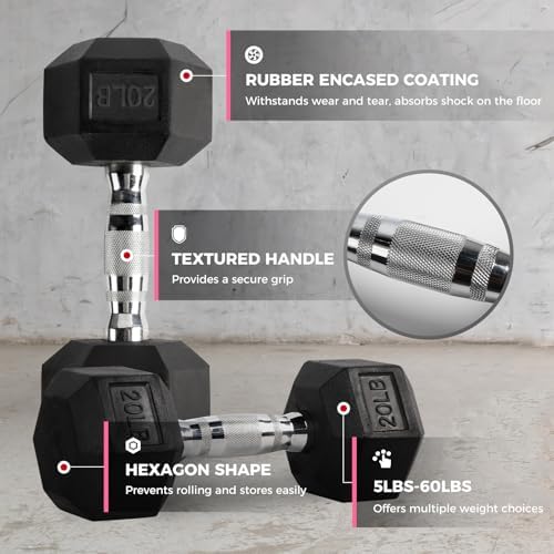 RitFit 250LB Rubber Hex Dumbbells with Weights Rack for Home Strength Training | RitFit 300LB Rubber Hex Dumbbells and