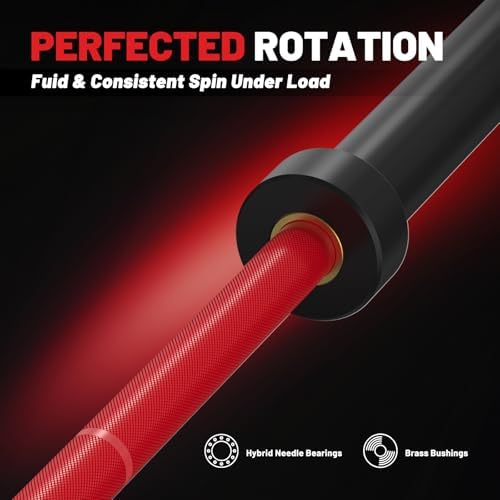 Papababe Olympic Barbell 45lb Weight Bar for Strength Training and Gym Use with 1000lb Weight Capacity Chrome/Zinc Plati