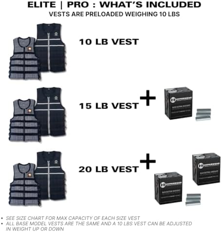 HYPERWEAR Hyper Vest ELITE - Adjustable Weight Vest - Stretch CORDURA® Fabric - Zipper Thin Steel Weights - Running & St