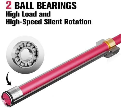 RitFit 7FT Olympic Barbell for Strength and Weightlifting Training - 2 Inch Olympic Bar for Squat, Deadlift, Bench Press