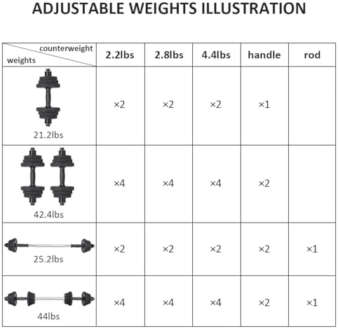 KISS GOLD Adjustable Dumbbells with Solid Steel Home Gym Equipment for Men and Women Strength Training KISS GOLD 22Lbs 4