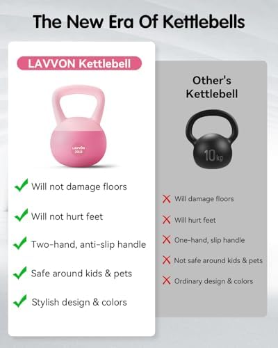 Cushioned Impact-Resistant Base Kettlebell for Home Workouts, Anti-Slip Grip Weight for Women & Men, Safe Strength Train
