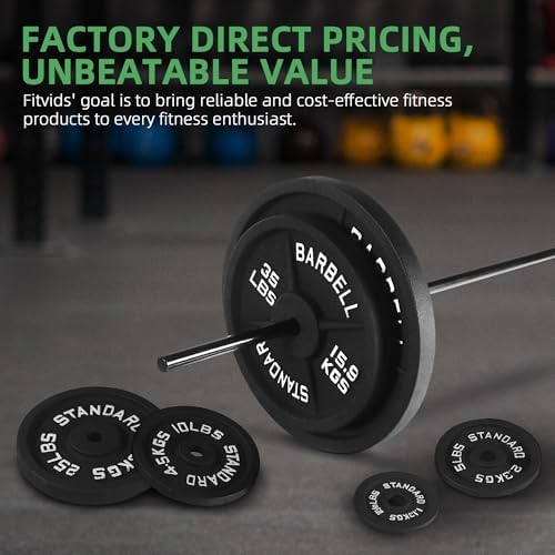 Fitvids Cast Iron Weight Plate Sets for Strength Training & Weightlifting, 35 LBS or 75 LBS or 120 LBS Sets Fitvids Ca