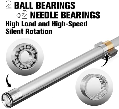 RitFit 7FT Olympic Barbell for Strength and Weightlifting Training - 2 Inch Olympic Bar for Squat, Deadlift, Bench Press