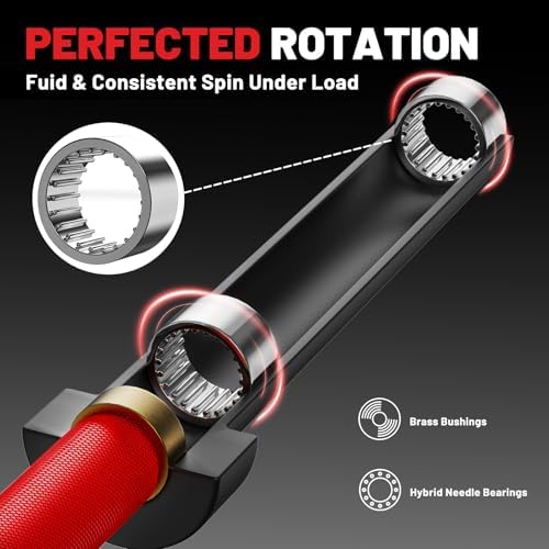 Papababe Olympic Barbell 45lb Weight Bar for Strength Training and Gym Use with 1000lb Weight Capacity Chrome/Zinc Plati