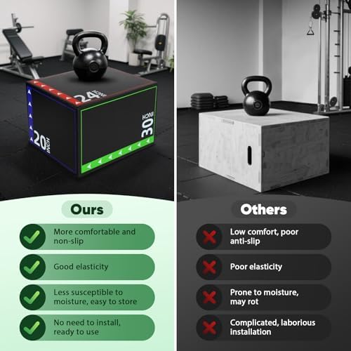 3-in-1 Plyometric Box Set - High-Density EPE & Compressed Foam Jump Box for Home Gym & HIIT & CrossFit - Non-Slip Box Ju