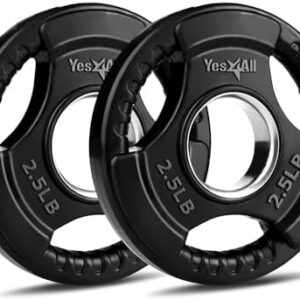 Yes4All Weight Plate Grip Rubber Coated Cast Iron |5LB Pair for Weightlifting & Strength Training | Yes4All Weightlifti