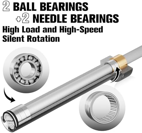 RitFit 7FT Olympic Barbell for Strength and Weightlifting Training - 2 Inch Olympic Bar for Squat, Deadlift, Bench Press