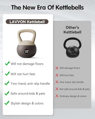 Cushioned Impact-Resistant Base Kettlebell for Home Workouts, Anti-Slip Grip Weight for Women & Men, Safe Strength Train