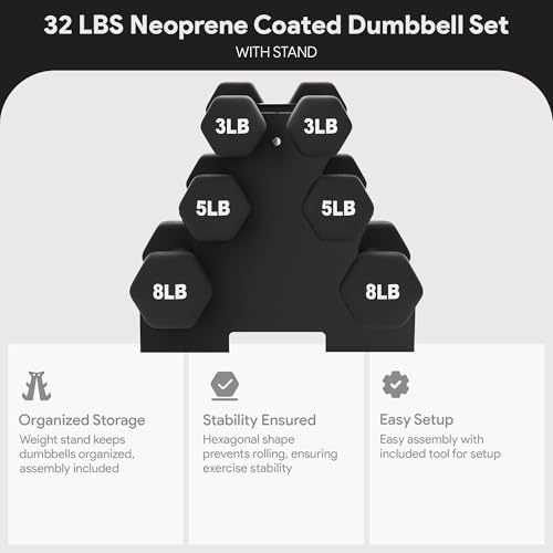 BalanceFrom Neoprene Coated Iron Dumbbell Hex Weights Set for Strength Training at Home | BalanceFrom Non-Slip Iron Dum