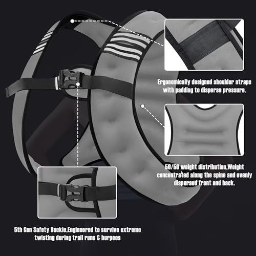 Weighted Vest for Men and Women - 10/15/20lbs - Reflective Stripe - Workout Equipment for Strength Training, Running, Wa