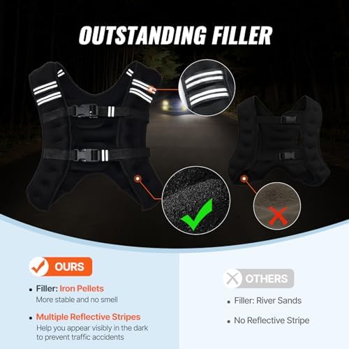 VEVOR Weighted Vest for Strength Training and Weight Loss, Reflective Stripe, Adjustable Buckle, 12/16/20/30 lbs
