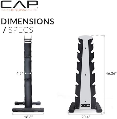 CAP Barbell Rubber Coated Dumbbells for Home Gym Fitness Lovers | Multiple Weight Options | CAP Barbell Heavy Duty Rubb