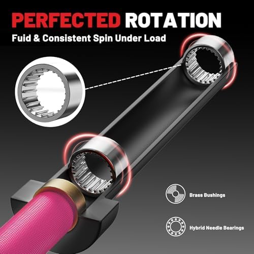 Papababe Olympic Barbell 45lb Weight Bar for Strength Training and Gym Use with 1000lb Weight Capacity Chrome/Zinc Plati