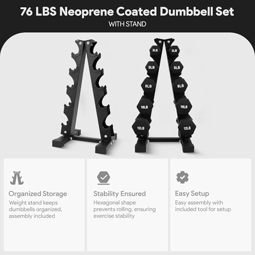 BalanceFrom Neoprene Coated Iron Dumbbell Hex Weights Set for Strength Training at Home | BalanceFrom Non-Slip Iron Dum