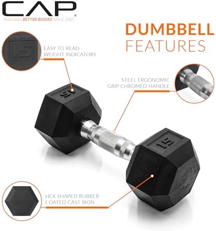 CAP Barbell Rubber Coated Dumbbells for Home Gym Fitness Lovers | Multiple Weight Options | CAP Barbell Heavy Duty Rubb