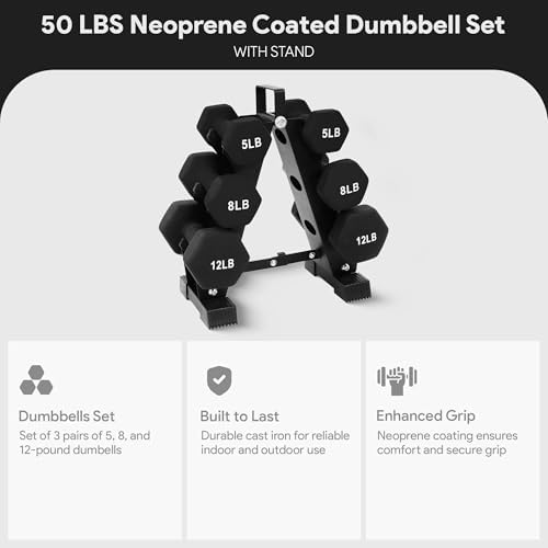 BalanceFrom Neoprene Coated Iron Dumbbell Hex Weights Set for Strength Training at Home | BalanceFrom Non-Slip Iron Dum