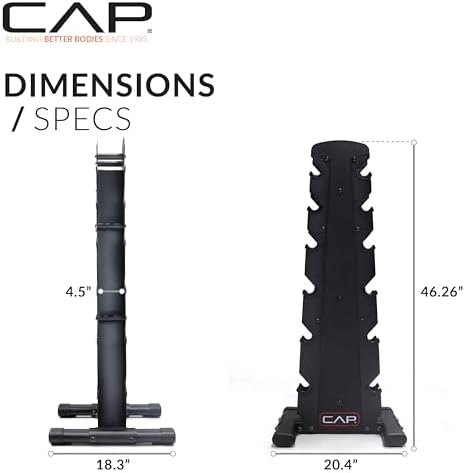 CAP Barbell Rubber Coated Dumbbells for Home Gym Fitness Lovers | Multiple Weight Options | CAP Barbell Heavy Duty Rubb