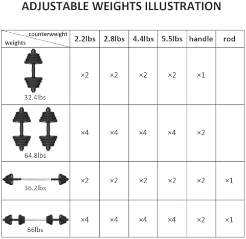 KISS GOLD Adjustable Dumbbells with Solid Steel Home Gym Equipment for Men and Women Strength Training KISS GOLD 22Lbs 4