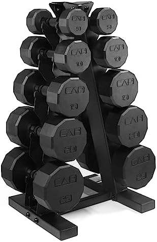 CAP Barbell Rubber Coated Dumbbells for Home Gym Fitness Lovers | Multiple Weight Options | CAP Barbell Heavy Duty Rubb