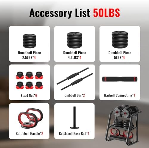 FEIERDUN Adjustable Dumbbells for Home Gym Use by Men and Women during Fitness Exercises