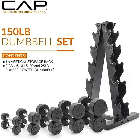 CAP Barbell Rubber Coated Dumbbells for Home Gym Fitness Lovers | Multiple Weight Options | CAP Barbell Heavy Duty Rubb
