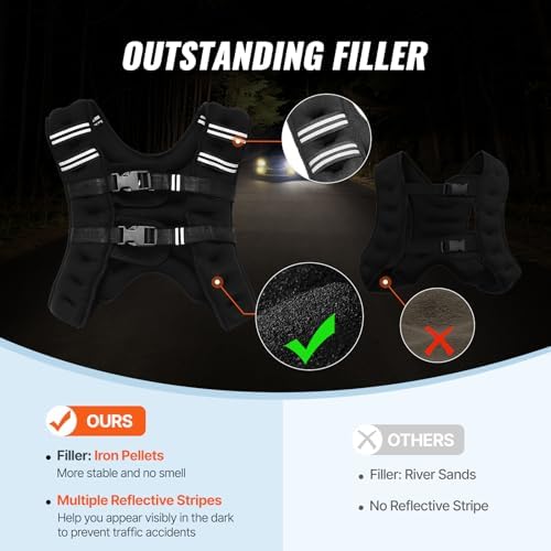VEVOR Weighted Vest for Strength Training and Weight Loss, Reflective Stripe, Adjustable Buckle, 12/16/20/30 lbs