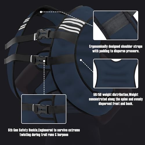 Weighted Vest for Men and Women - 10/15/20lbs - Reflective Stripe - Workout Equipment for Strength Training, Running, Wa
