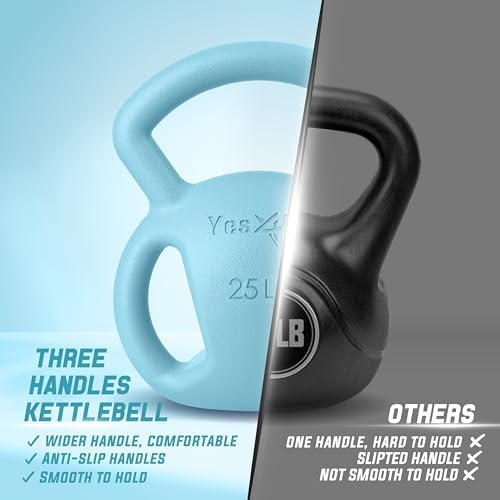 Yes4All Kettlebell, Strength Training Kettlebells for Women, Wide Multi-grip Textured Handle for Home Gym Exercises & Fu