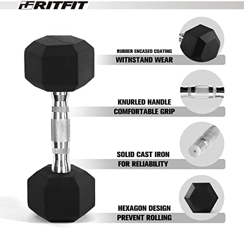 RitFit 250LB Rubber Hex Dumbbells with Weights Rack for Home Strength Training | RitFit 300LB Rubber Hex Dumbbells and