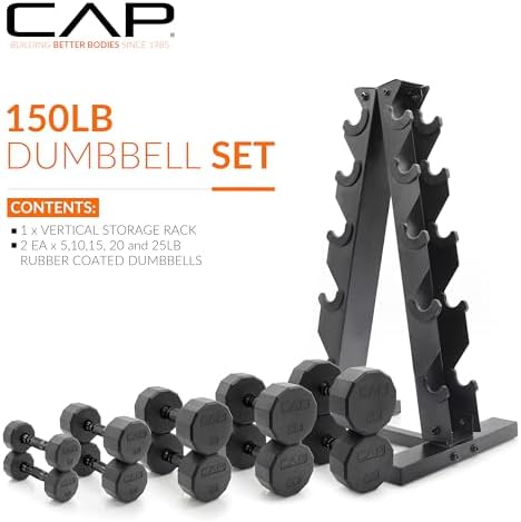 CAP Barbell Rubber Coated Dumbbells for Home Gym Fitness Lovers | Multiple Weight Options | CAP Barbell Heavy Duty Rubb