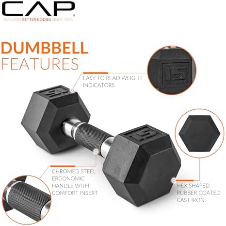 CAP Barbell Rubber Coated Dumbbells for Home Gym Fitness Lovers | Multiple Weight Options | CAP Barbell Heavy Duty Rubb