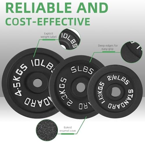 Fitvids Cast Iron Weight Plate Sets for Strength Training & Weightlifting, 35 LBS or 75 LBS or 120 LBS Sets Fitvids Ca