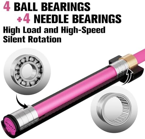 RitFit 7FT Olympic Barbell for Strength and Weightlifting Training - 2 Inch Olympic Bar for Squat, Deadlift, Bench Press