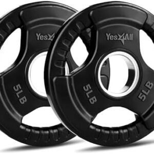 Yes4All Weight Plate Grip Rubber Coated for Home Gym Fitness Lovers | Yes4All Weight Plate Grip Rubber Coated for Stren