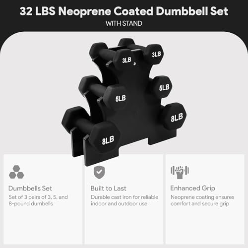BalanceFrom Neoprene Coated Iron Dumbbell Hex Weights Set for Strength Training at Home | BalanceFrom Non-Slip Iron Dum