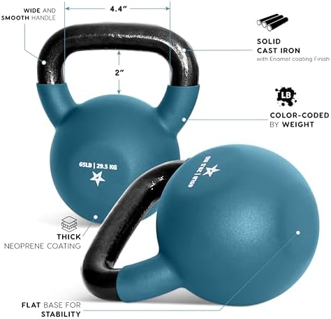 Yes4All Kettlebell - 35 LB Neoprene Coated Cast Iron Kettlebell for Home Gym, Wide Grip Handle & Flat Bottom for Swings