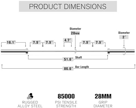RitFit 7FT Olympic Barbell for Strength and Weightlifting Training - 2 Inch Olympic Bar for Squat, Deadlift, Bench Press