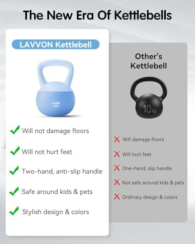 Cushioned Impact-Resistant Base Kettlebell for Home Workouts, Anti-Slip Grip Weight for Women & Men, Safe Strength Train