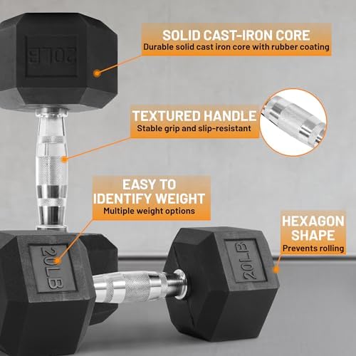 Fitvids Rubber Coated Hex Dumbbell Weight Sets for Home Gym, 100LBS Set with Storage Rack Fitvids Rubber Coated Hex Du