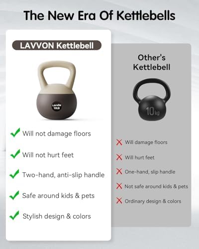 Cushioned Impact-Resistant Base Kettlebell for Home Workouts, Anti-Slip Grip Weight for Women & Men, Safe Strength Train